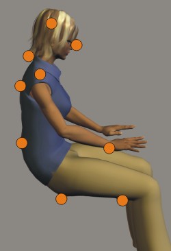 Computer use symptoms